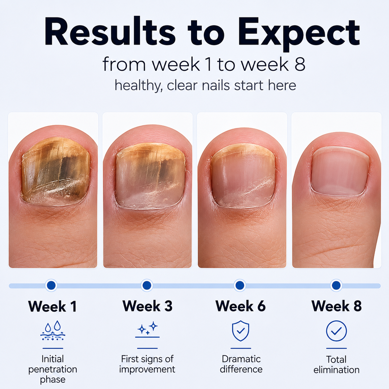 VAYVOVI Fungal Nail Patches