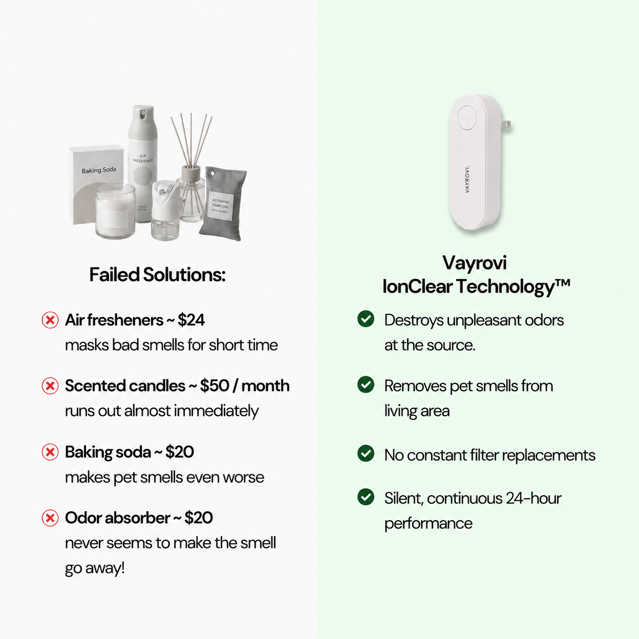 VAYROVI Filterless Ionic Odor Eliminator
