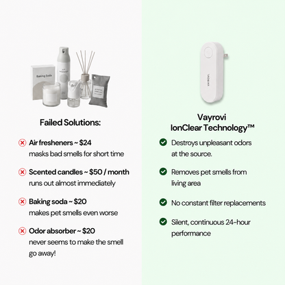 VAYROVI Filterless Ionic Odor Eliminator