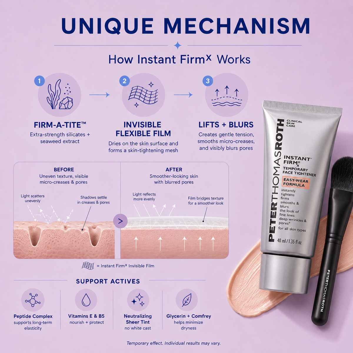 Instant FirmX Easy Wear Face Tightener